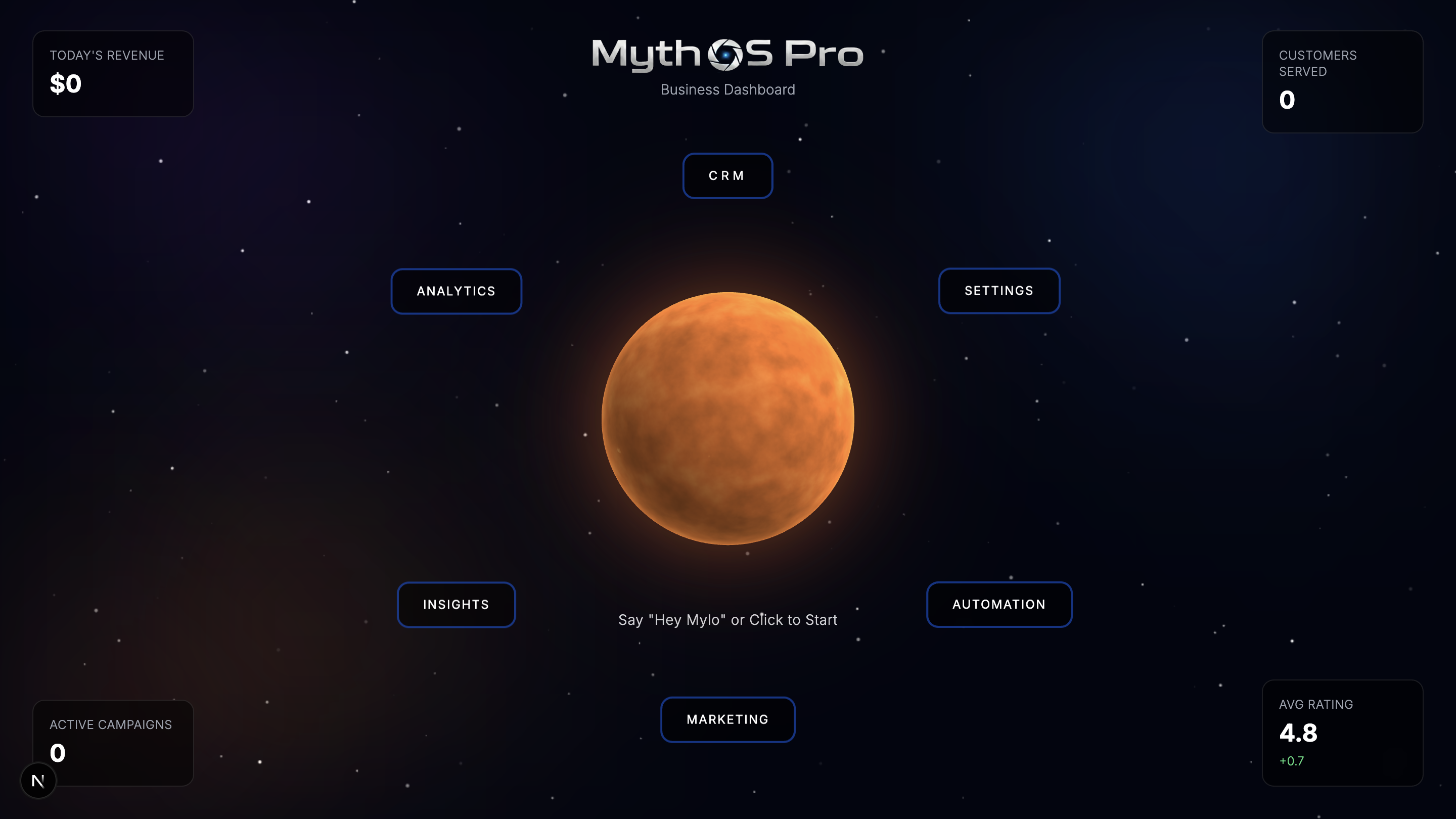 MythOS Pro Business Dashboard